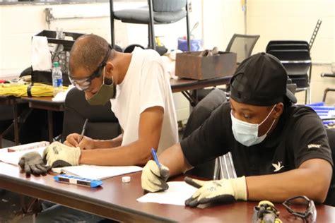 plumbing trade school in west philadelphia|Top Skilled Trades Program in Philadelphia .